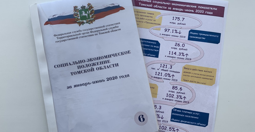 Томскстат выпустил доклад «Социально-экономическое положение Томской области» за январь-июнь 2020 года