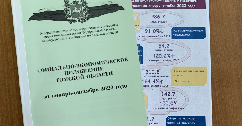 Опубликован доклад «Социально-экономическое положение Томской области» за январь-октябрь 2020 года