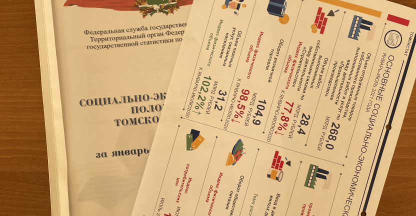Опубликован доклад «Социально-экономическое положение Томской области» за январь-июль 2021 года