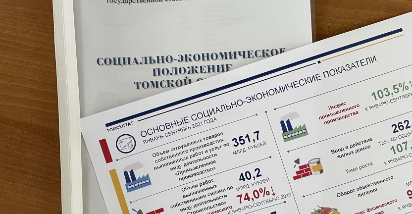 Опубликован доклад «Социально-экономическое положение Томской области» за январь-сентябрь 2021 года