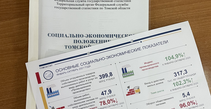 Опубликован доклад «Социально-экономическое положение Томской области» за январь-октябрь 2021 года