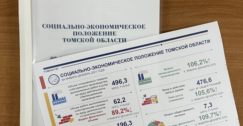 Опубликован доклад «Социально-экономическое положение Томской области» за январь-декабрь 2021 года