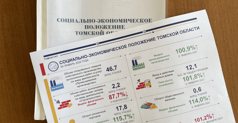 Опубликован доклад «Социально-экономическое положение Томской области» за январь 2022 года